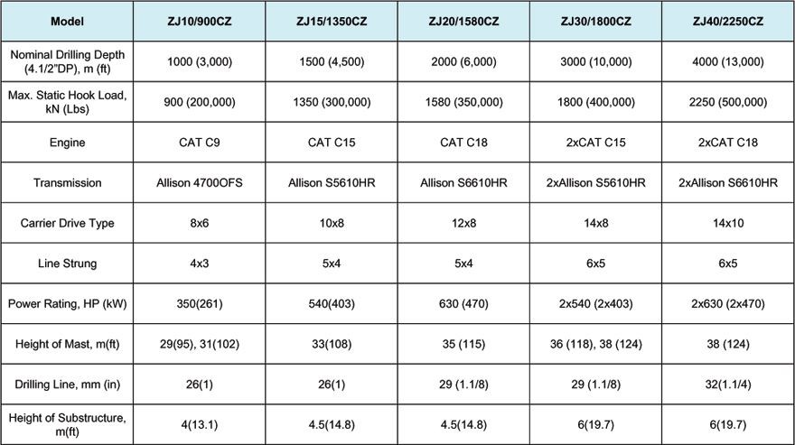 15569401793011564 15569401793011564