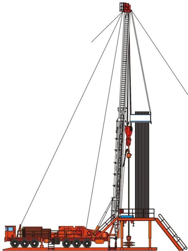 Mobile Rig Schematics Mobile Drilling RIG – SJPETRO#SJ PETRO#RGPETRO#RG PETRO#DFXK#KERUI# ...