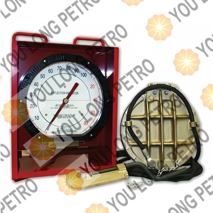 MATHERNE INSTRUMENTATION Clipper Deflection Indicator Systems