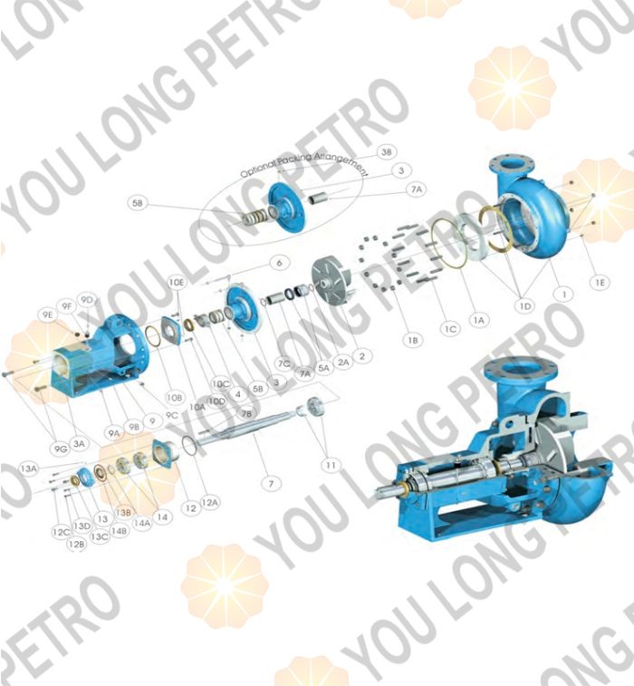 SJ SERVA SJPETRO Varco NOV SCP Mission Centrifugal Pump 2500 Supreme