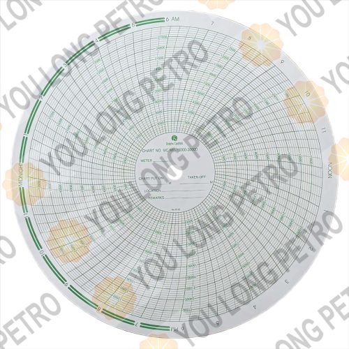 10498484 Circular Paper Chart Recorder 1.125inch 0-15.000PSI 24H 