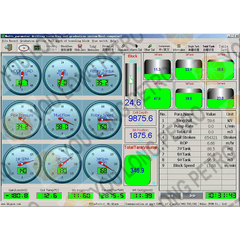 Multi-Parameter Drilling Instrument System - 图片 5