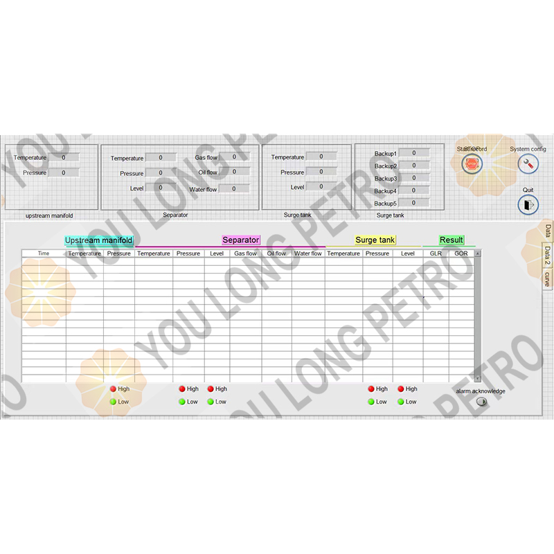 Multi-Parameter Drilling Instrument System - 图片 6