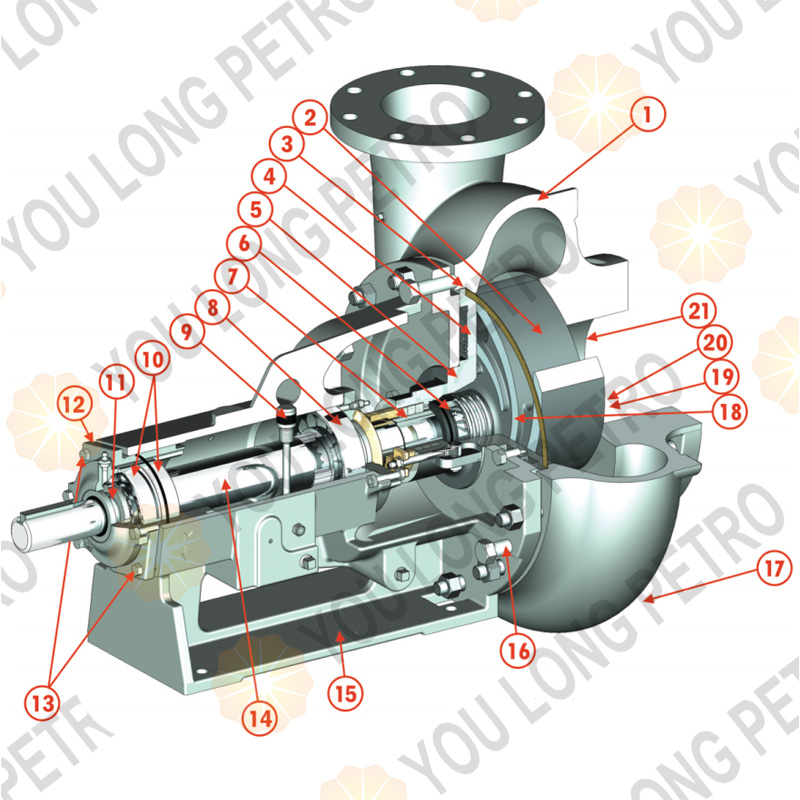 MISSION Magnum Centrifugal Sand Pump And Parts