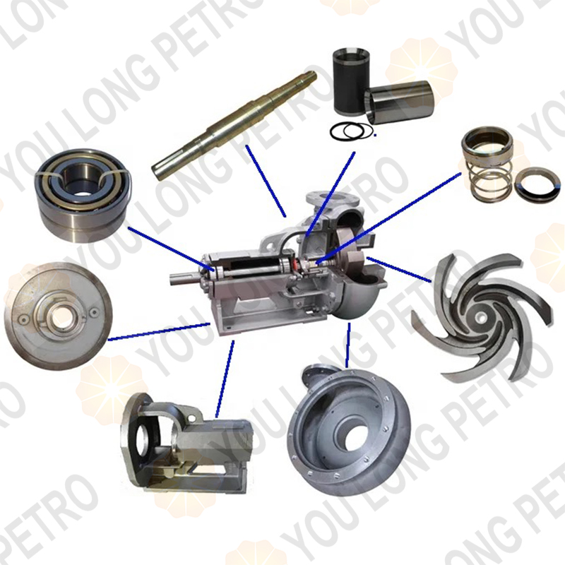 MISSION Magnum Centrifugal Sand Pump Parts