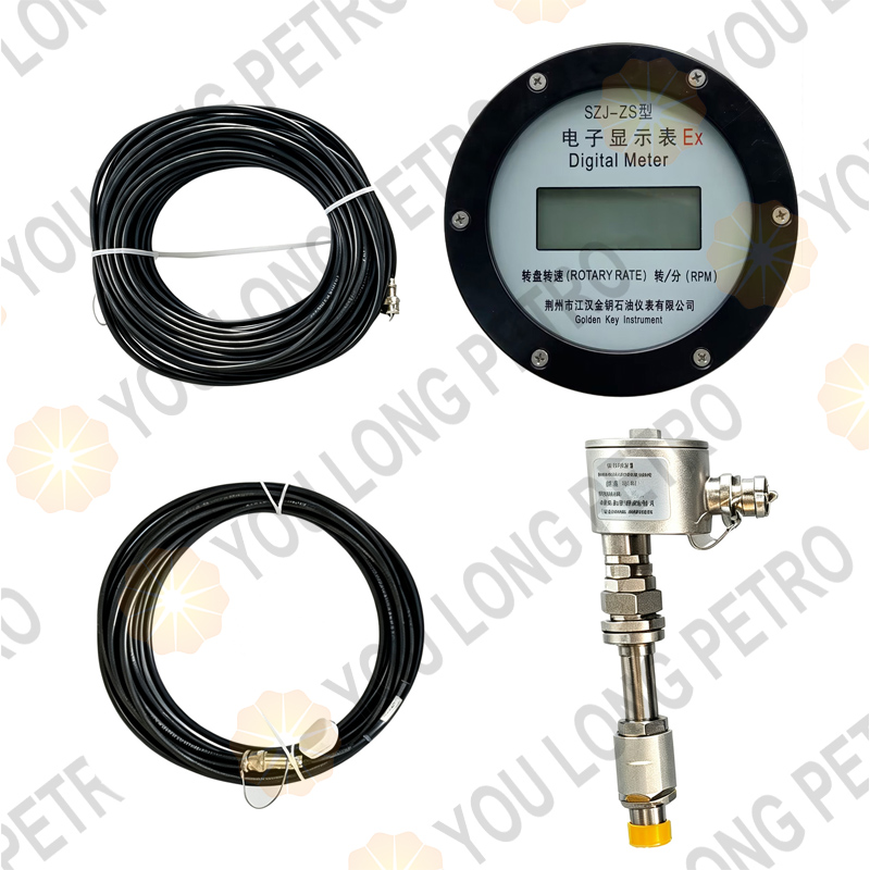 SZJ-ZS Rotary Table Rate Speed System